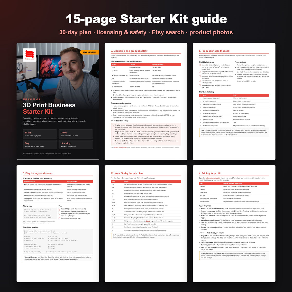starter kit guide pages hd