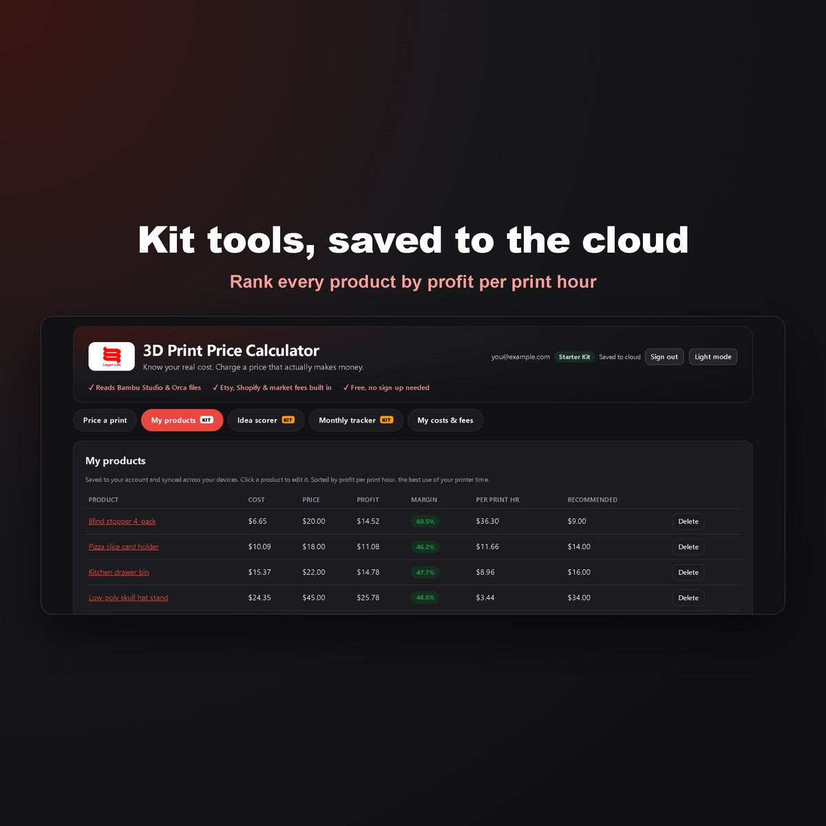 starter kit tools hd